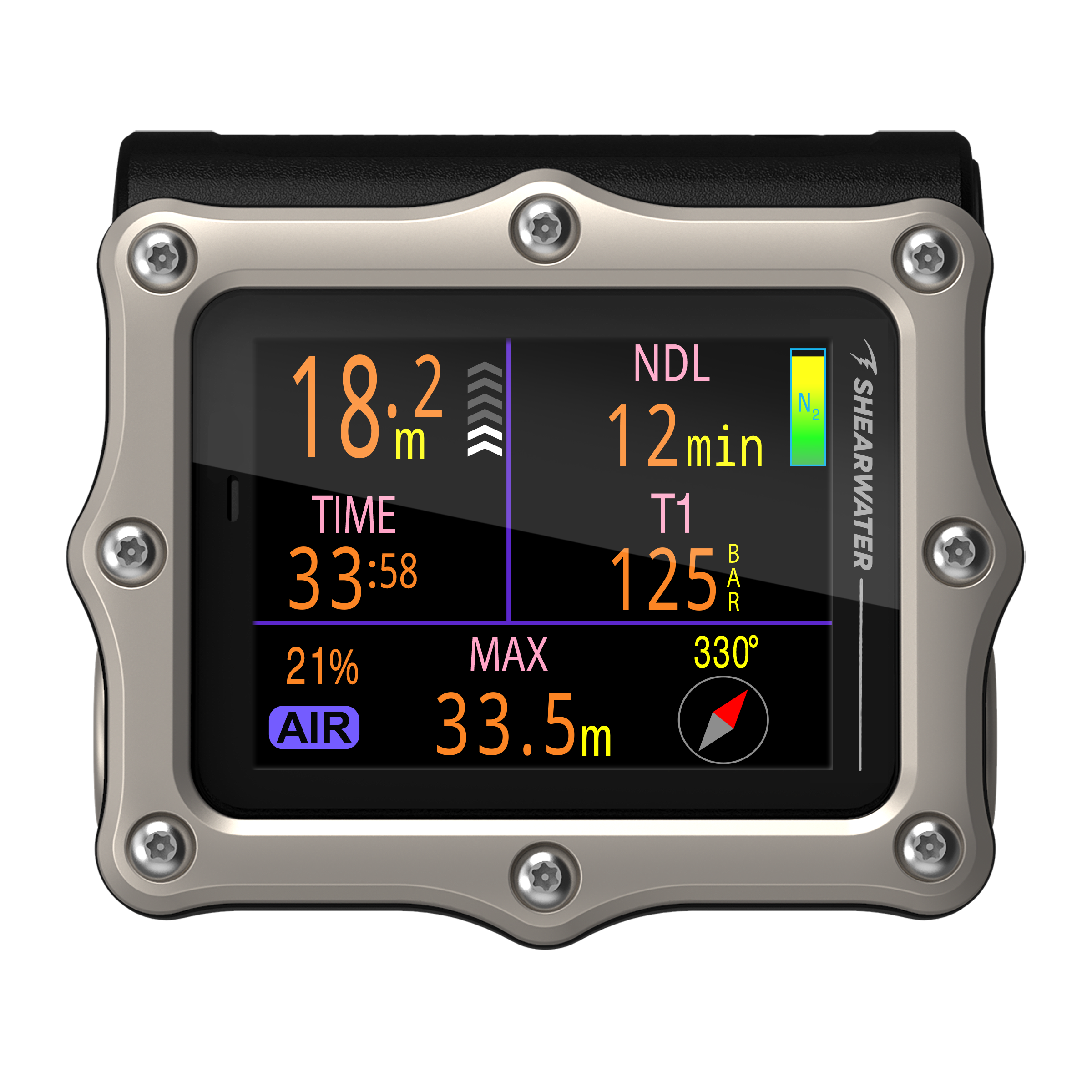 Perdix 3