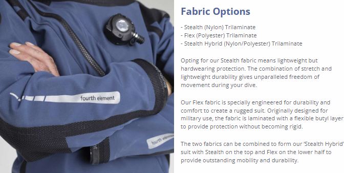 Step 1 - Choose the type of fabric – Beyond Depth