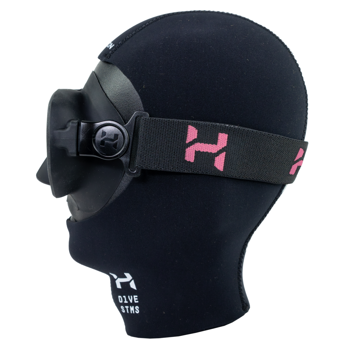 Omnis Mask Straps